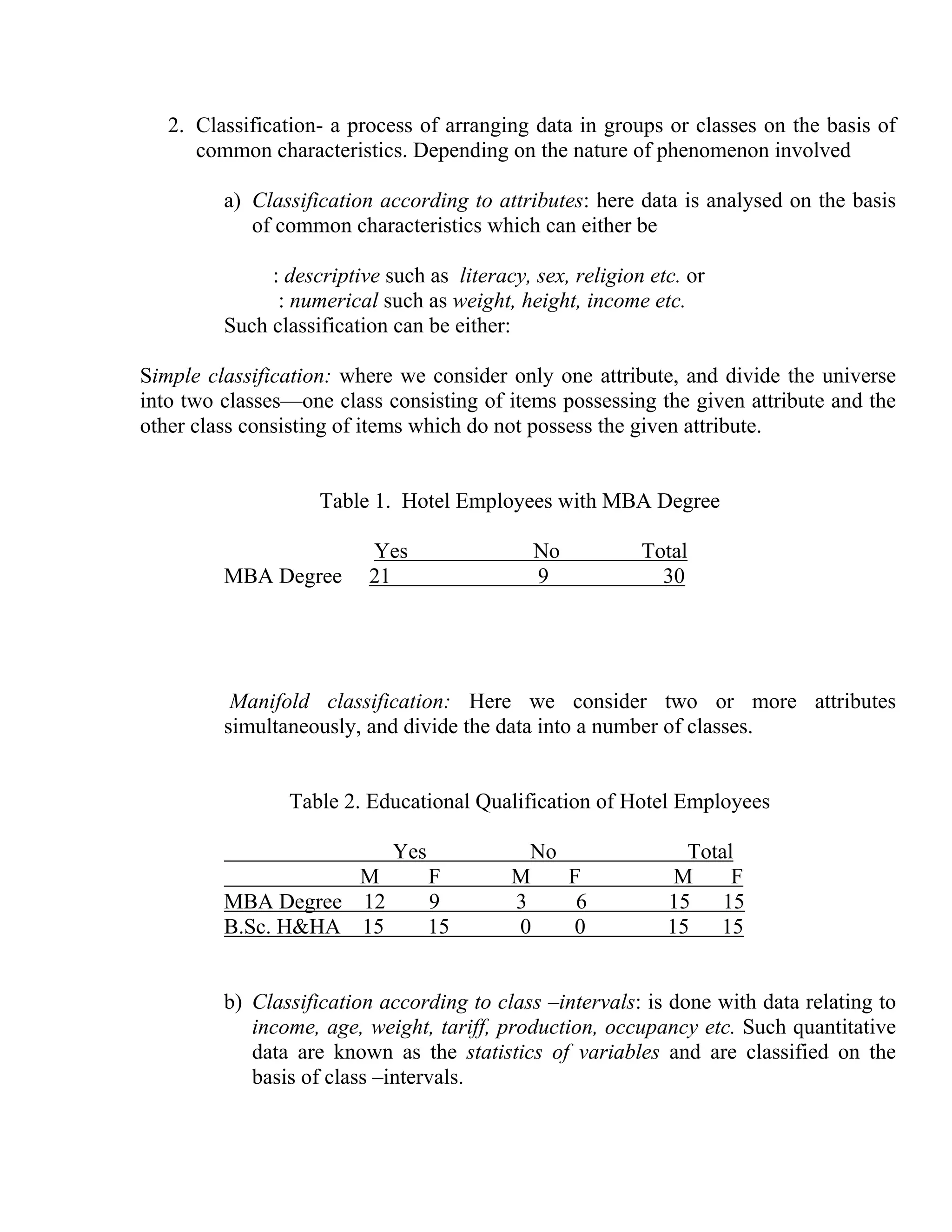 2. Classification- a process of arranging data in groups or classes on the basis of
common characteristics. Depending on the nature of phenomenon involved
a) Classification according to attributes: here data is analysed on the basis
of common characteristics which can either be
: descriptive such as literacy, sex, religion etc. or
: numerical such as weight, height, income etc.
Such classification can be either:
Simple classification: where we consider only one attribute, and divide the universe
into two classes—one class consisting of items possessing the given attribute and the
other class consisting of items which do not possess the given attribute.

Table 1. Hotel Employees with MBA Degree

MBA Degree

Yes
21

No
9

Total
30

Manifold classification: Here we consider two or more attributes
simultaneously, and divide the data into a number of classes.

Table 2. Educational Qualification of Hotel Employees
Yes
M
MBA Degree 12
B.Sc. H&HA 15

F
9
15

No
M
F
3
6
0
0

Total
M
F
15
15
15
15

b) Classification according to class –intervals: is done with data relating to
income, age, weight, tariff, production, occupancy etc. Such quantitative
data are known as the statistics of variables and are classified on the
basis of class –intervals.

 