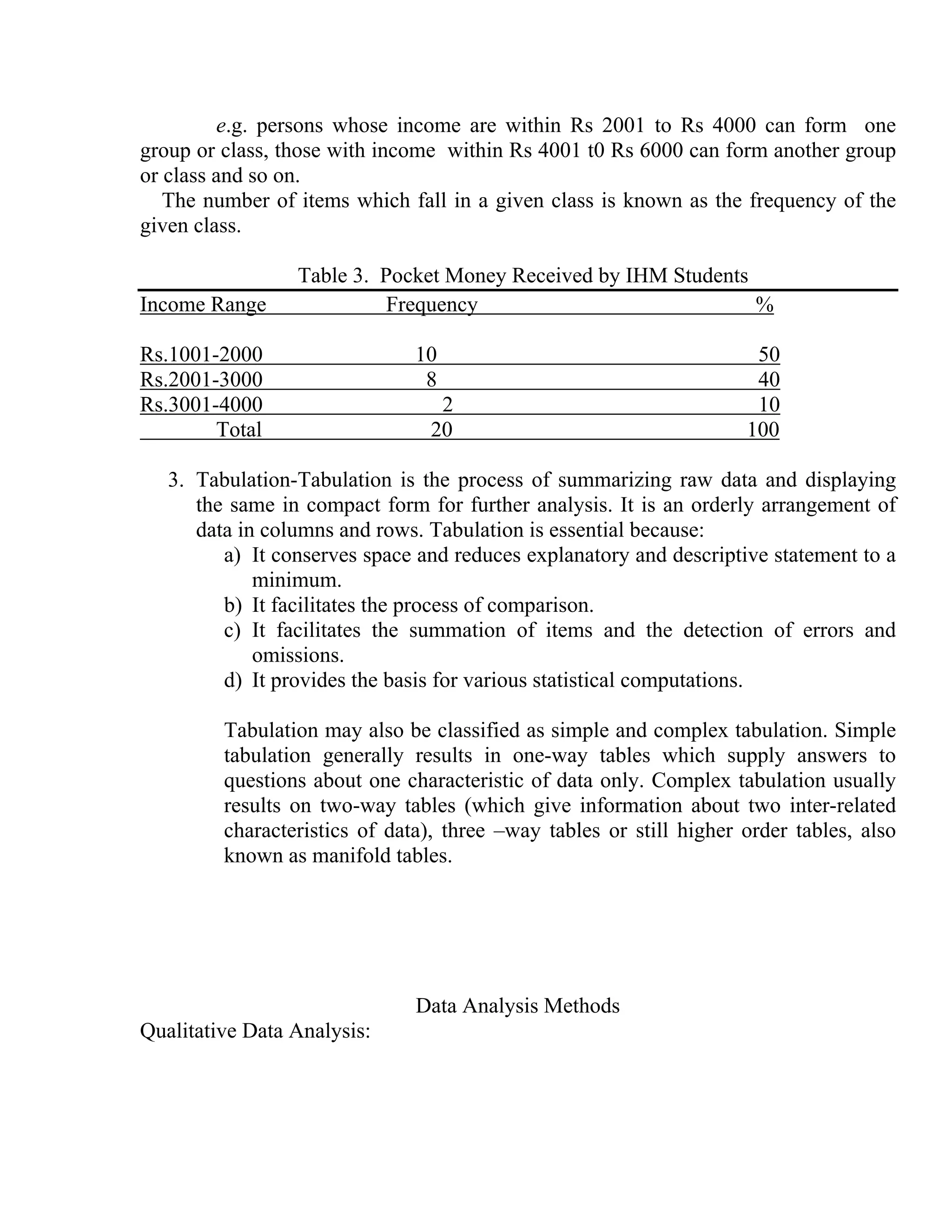 e.g. persons whose income are within Rs 2001 to Rs 4000 can form one
group or class, those with income within Rs 4001 t0 Rs 6000 can form another group
or class and so on.
The number of items which fall in a given class is known as the frequency of the
given class.

Income Range

Table 3. Pocket Money Received by IHM Students
Frequency
%

Rs.1001-2000
Rs.2001-3000
Rs.3001-4000
Total

10
8
2
20

50
40
10
100

3. Tabulation-Tabulation is the process of summarizing raw data and displaying
the same in compact form for further analysis. It is an orderly arrangement of
data in columns and rows. Tabulation is essential because:
a) It conserves space and reduces explanatory and descriptive statement to a
minimum.
b) It facilitates the process of comparison.
c) It facilitates the summation of items and the detection of errors and
omissions.
d) It provides the basis for various statistical computations.
Tabulation may also be classified as simple and complex tabulation. Simple
tabulation generally results in one-way tables which supply answers to
questions about one characteristic of data only. Complex tabulation usually
results on two-way tables (which give information about two inter-related
characteristics of data), three –way tables or still higher order tables, also
known as manifold tables.

Data Analysis Methods
Qualitative Data Analysis:

 