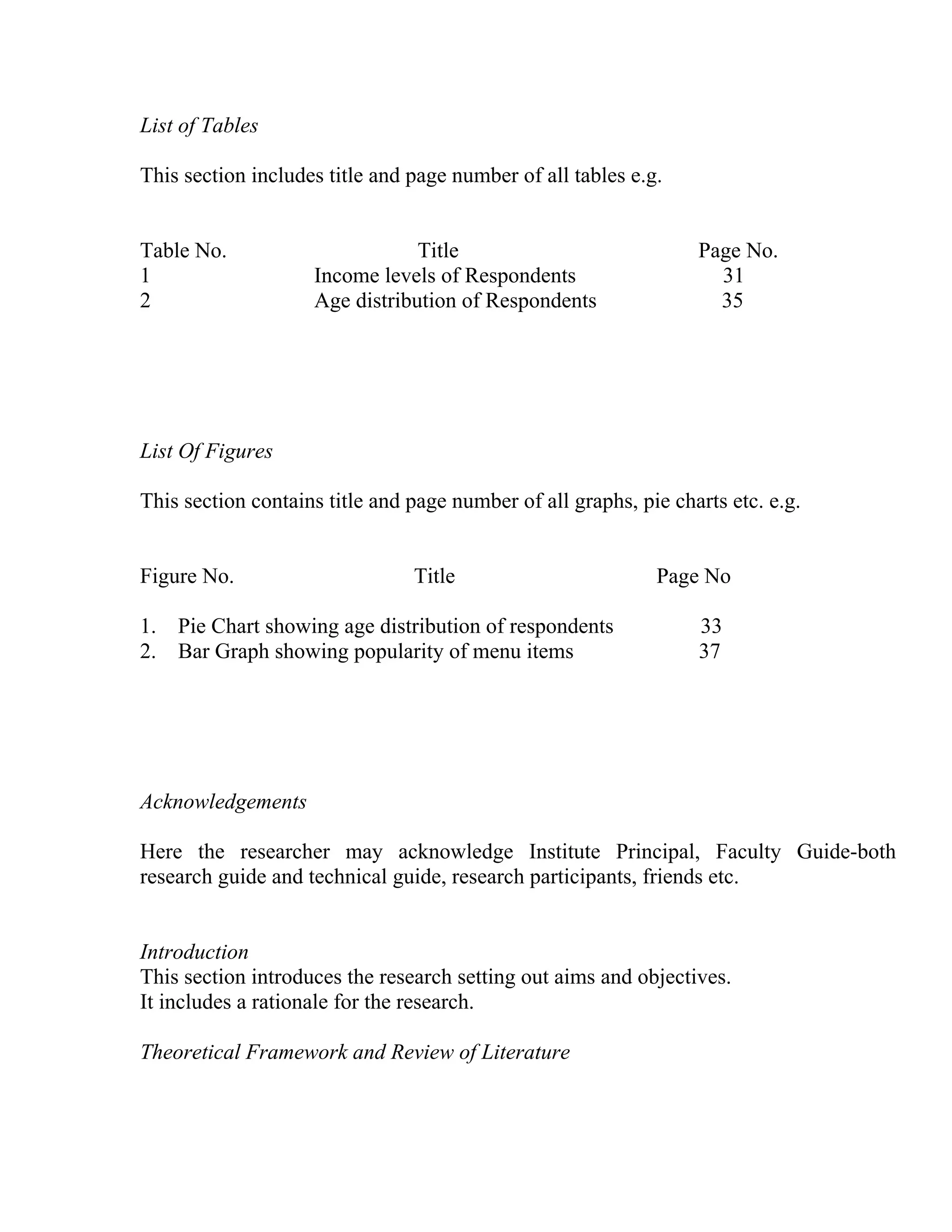 List of Tables
This section includes title and page number of all tables e.g.

Table No.
1
2

Title
Income levels of Respondents
Age distribution of Respondents

Page No.
31
35

List Of Figures
This section contains title and page number of all graphs, pie charts etc. e.g.

Figure No.

Title

1. Pie Chart showing age distribution of respondents
2. Bar Graph showing popularity of menu items

Page No
33
37

Acknowledgements
Here the researcher may acknowledge Institute Principal, Faculty Guide-both
research guide and technical guide, research participants, friends etc.

Introduction
This section introduces the research setting out aims and objectives.
It includes a rationale for the research.
Theoretical Framework and Review of Literature

 