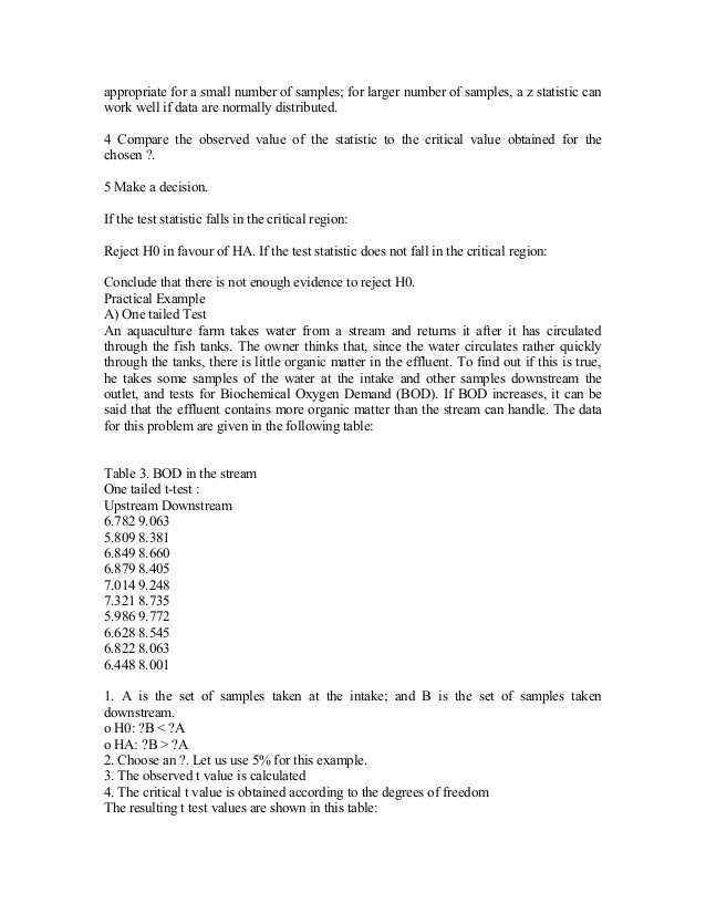 T Test Example In Research Methodology Pdf Chapter Five Research Design And Methodology 5 1 Introduction Citation Lelissa Tb 2018 Research Methodology University Of South Africa Phd Thesis Whether The