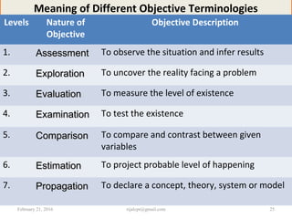 Meaning of Different Objective Terminologies
Levels Nature of
Objective
Objective Description
1. AssessmentAssessment To observe the situation and infer results
2. ExplorationExploration To uncover the reality facing a problem
3. EvaluationEvaluation To measure the level of existence
4. ExaminationExamination To test the existence
5. ComparisonComparison To compare and contrast between given
variables
6. EstimationEstimation To project probable level of happening
7. PropagationPropagation To declare a concept, theory, system or model
February 21, 2016 25rijalcpr@gmail.com
 