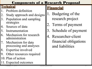 Components of a Research Proposal
TechnicalTechnical
1. Problem definition
2. Study approach and designs
3. Population and sampling
strategies
4. Sources of data
5. Instrumentation
6. Mechanism for research
administration
7. Mechanism for data
processing and analyses
8. Expertise involved
9. Other resources required
10. Plan of action
11. Expected outcomes
February 21, 2016 35rijalcpr@gmail.com
FinancialFinancial
1. Budgeting of the
research project
2. Terms of payment
3. Schedule of payment
4. Researcher-client
financial obligations
and liabilities
 