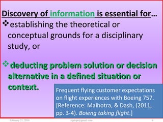Discovery of information is essential for…
establishing the theoretical or
conceptual grounds for a disciplinary
study, or
deducting problem solution or decisiondeducting problem solution or decision
alternative in a defined situation oralternative in a defined situation or
context.context. Frequent flying customer expectations
on flight experiences with Boeing 757.
[Reference: Malhotra, & Dash, (2011,
pp. 3-4). Boieng taking flight.]
February 21, 2016 6rijalcpr@gmail.com
 