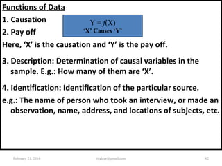 Functions of Data
1. Causation
2. Pay off
Here, ‘X’ is the causation and ‘Y’ is the pay off.
3. Description: Determination of causal variables in the
sample. E.g.: How many of them are ‘X’.
4. Identification: Identification of the particular source.
e.g.: The name of person who took an interview, or made an
observation, name, address, and locations of subjects, etc.
Y = f(X)
‘X’ Causes ‘Y’
February 21, 2016 82rijalcpr@gmail.com
 