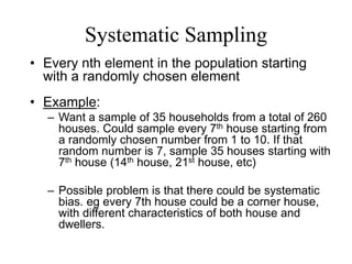 Systematic Sampling Example Maths Research Methodology | PPTX