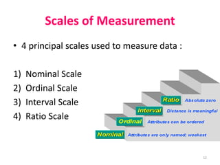 Research Scale Research methodology | PPTX
