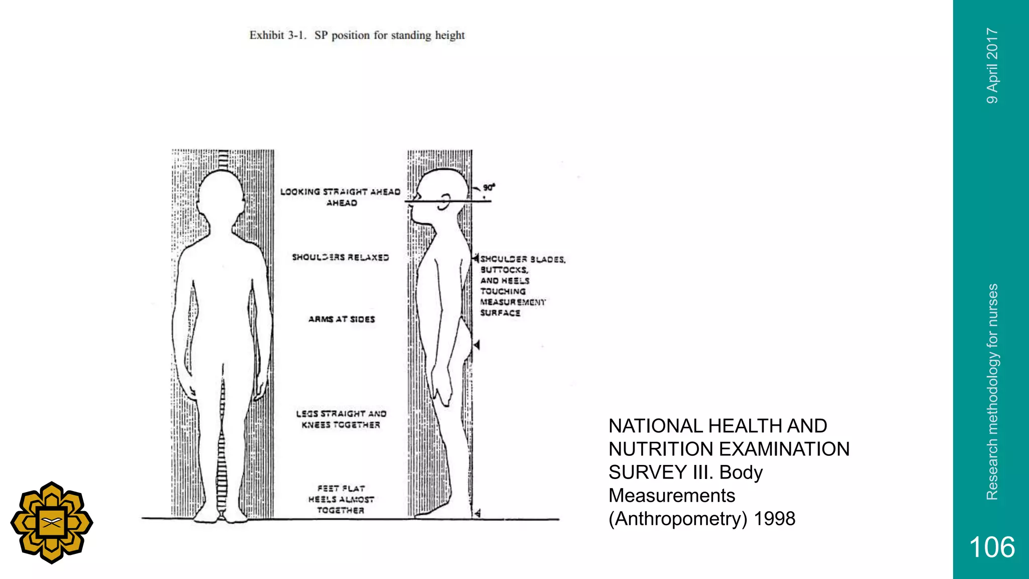 9April2017Researchmethodologyfornurses
106
NATIONAL HEALTH AND
NUTRITION EXAMINATION
SURVEY III. Body
Measurements
(Anthropometry) 1998
 