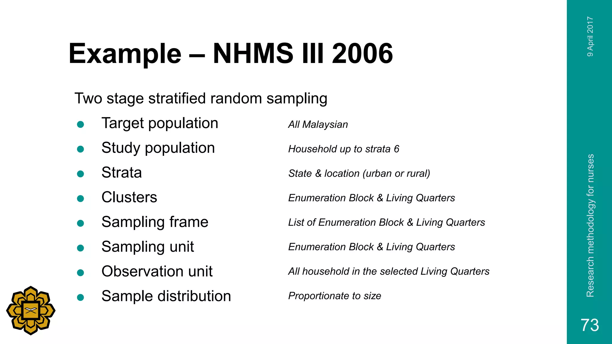 Example – NHMS III 2006
Two stage stratified random sampling
 Target population
 Study population
 Strata
 Clusters
 Sampling frame
 Sampling unit
 Observation unit
 Sample distribution
9April2017Researchmethodologyfornurses
73
All Malaysian
Household up to strata 6
List of Enumeration Block & Living Quarters
Enumeration Block & Living Quarters
All household in the selected Living Quarters
State & location (urban or rural)
Enumeration Block & Living Quarters
Proportionate to size
 