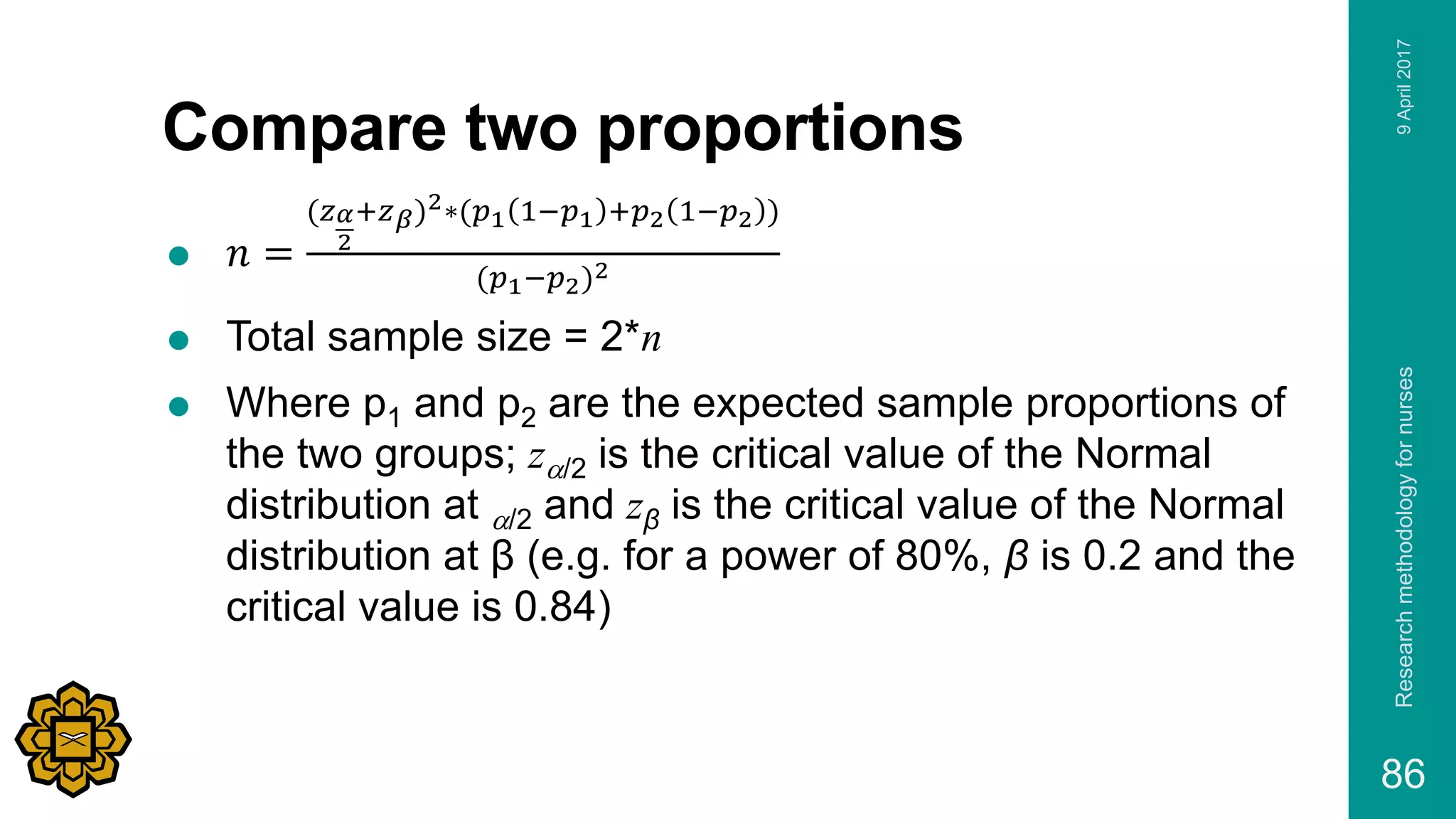 Compare two proportions
 𝑛 =
(𝑧 𝛼
2
+𝑧 𝛽)2∗(𝑝1 1−𝑝1 +𝑝2 1−𝑝2 )
(𝑝1−𝑝2)2
 Total sample size = 2*n
 Where p1 and p2 are the expected sample proportions of
the two groups; za/2 is the critical value of the Normal
distribution at a/2 and zβ is the critical value of the Normal
distribution at β (e.g. for a power of 80%, β is 0.2 and the
critical value is 0.84)
9April2017Researchmethodologyfornurses
86
 