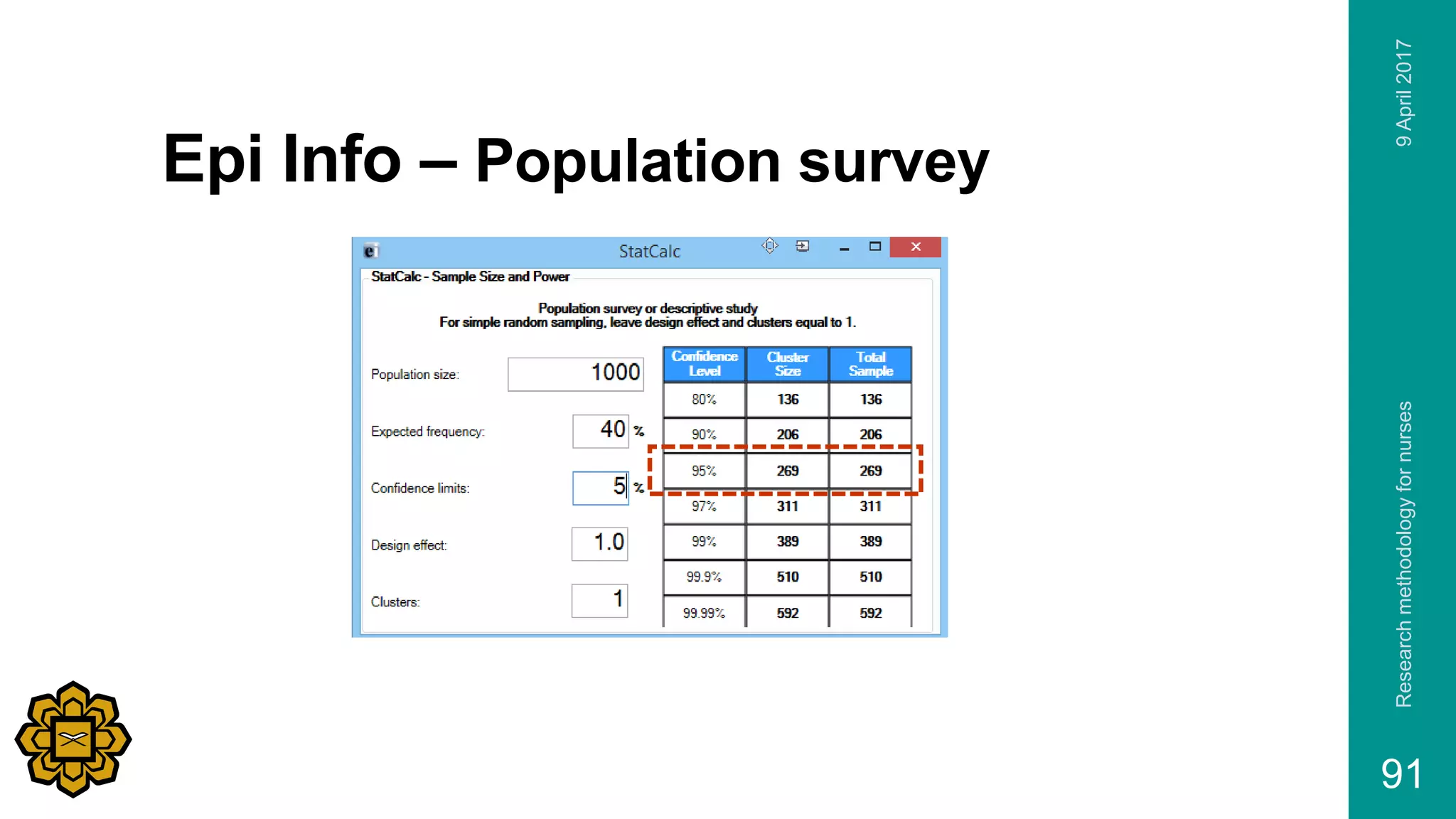 Epi Info – Population survey
9April2017Researchmethodologyfornurses
91
 