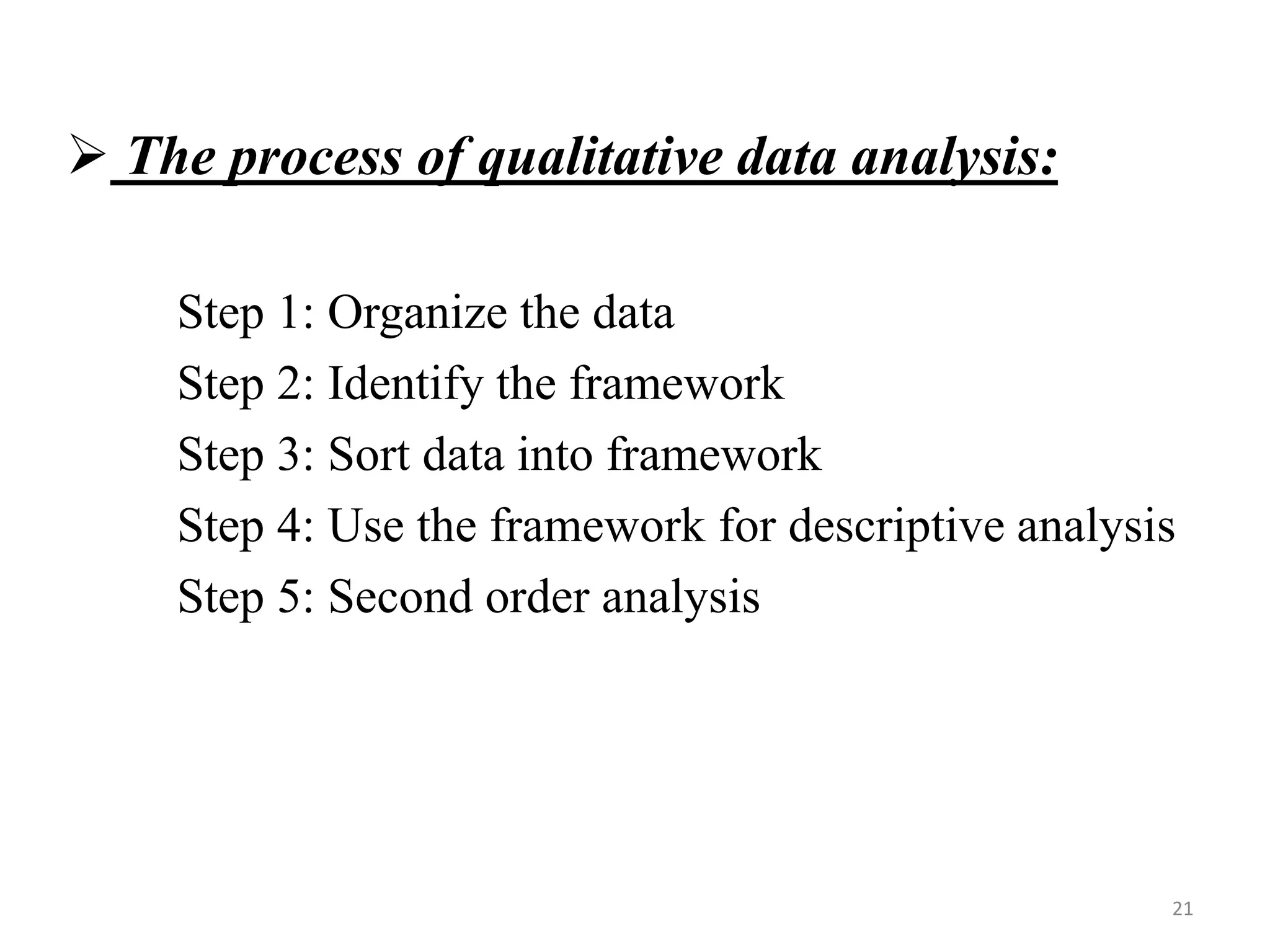 Research methodology/ Techniques for qualitative research | PPTX