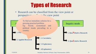 Types of Research
• Research can be classified from the view point or
perspectives as, From the view point
15
Application Objective Inquiry mode
1. Pure Research
2. Applied Research
2. Correlative
4.Explanatory
3. Exploratory
1. Descriptive 1. QuaNtitative Research
2. QuaLitative Research
To find an immediate solution for a
pressing practical problem.
Eg: Social, economical and
political trends prevailing in a
country.
Mustafizur Rahman, M.Pharm, Dept. Pharmaceutics. (GIPS)11/2/2019
 