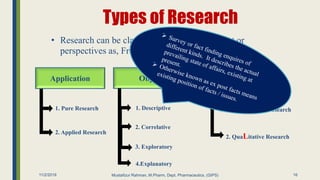Types of Research
• Research can be classified from the view point or
perspectives as, From the view point
16
Application Objective Inquiry mode
1. Pure Research
2. Applied Research
2. Correlative
4.Explanatory
3. Exploratory
1. Descriptive 1. QuaNtitative Research
2. QuaLitative Research
Mustafizur Rahman, M.Pharm, Dept. Pharmaceutics. (GIPS)11/2/2019
 
