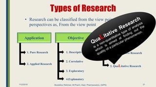 Types of Research
• Research can be classified from the view point or
perspectives as, From the view point
21
Application Objective Inquiry mode
1. Pure Research
2. Applied Research
2. Correlative
4.Explanatory
3. Exploratory
1. Descriptive 1. QuaNtitative Research
2. QuaLitative Research
11/2/2019 Mustafizur Rahman, M.Pharm, Dept. Pharmaceutics. (GIPS)
 