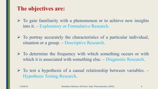 The objectives are:
 To gain familiarity with a phenomenon or to achieve new insights
into it. – Exploratory or Formulative Research.
 To portray accurately the characteristics of a particular individual,
situation or a group. – Descriptive Research.
 To determine the frequency with which something occurs or with
which it is associated with something else. – Diagnostic Research.
 To test a hypothesis of a causal relationship between variables. –
Hypothesis Testing Research.
11/2/2019 Mustafizur Rahman, M.Pharm, Dept. Pharmaceutics. (GIPS) 6
 