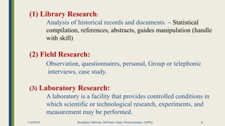 11/2/2019 Mustafizur Rahman, M.Pharm, Dept. Pharmaceutics. (GIPS)
(1) Library Research:
Analysis of historical records and documents. – Statistical
compilation, references, abstracts, guides manipulation (handle
with skill)
(2) Field Research:
Observation, questionnaires, personal, Group or telephonic
interviews, case study.
(3) Laboratory Research:
A laboratory is a facility that provides controlled conditions in
which scientific or technological research, experiments, and
measurement may be performed.
9
 