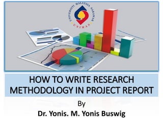 HOW TO WRITE RESEARCH
METHODOLOGY IN PROJECT REPORT
By
Dr. Yonis. M. Yonis Buswig
 