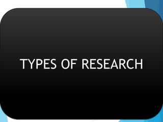 TYPES OF RESEARCH
 