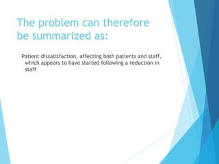 The problem can therefore
be summarized as:
Patient dissatisfaction, affecting both patients and staff,
which appears to have started following a reduction in
staff
 