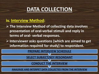 DATA COLLECTION
iv. Interview Method:
 The Interview Method of collecting data involves
presentation of oral-verbal stimuli and reply in
terms of oral- verbal responses.
 Interviewer asks questions (which are aimed to get
information required for study) to respondent.
ANALYASE AND INTERPET DATA COLLECTED FROM THE INTERVIEW
CONDUCT THE INTERVIEW
SELECT SUBJECT/KEY RESONDANT
PREPARE INTERVIEW SCHEDULE
 
