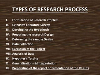 TYPES OF RESEARCH PROCESS
I. Formulation of Research Problem
II. Extensive Literature Survey
III. Developing the Hypothesis
IV. Preparing the research Design
V. Determing the sample Design
VI. Data Collection
VII. Execution of the Project
VIII. Analysis of Data
IX. Hypothesis Testing
X. Generalizations &Interpretation
XI. Preparation of the report or Presentation of the Results
 