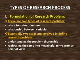 TYPES OF RESEARCH PROCESS
I. Formulation of Research Problem:
There are two types of research problem:
• relate to states of nature
• relationship between variables.
Essentially two steps are involved in define
research problem:
• understanding the problem thoroughly
• rephrasing the same into meaningful terms from an
point of view.
 