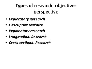 Types of research: objectives
perspective
• Exploratory Research
• Descriptive research
• Explanatory research
• Longitudinal Research
• Cross-sectional Research
 