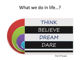 What we do in life…?
THINK
BELIEVE
DREAM
DARE
-Prof. CP Gupta
 
