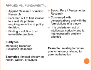 APPLIED VS. FUNDAMENTAL
 Applied Research or Action
Research
 Is carried out to find solution
to a real life problem
requiring an action or policy
decision.
 Finding a solution to an
immediate problem.
Subtypes
Marketing Research
Evaluation Research
Examples : impact directly on
health, wealth, or culture
 Basic / Pure / Fundamental
Research
 Concerned with
generalizations and with the
formulations of a theory
 It is undertaken out of
intellectual curiosity and is
not necessarily problem
oriented
Example : relating to natural
phenomenon or relating to
pure mathematics
 