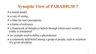 Synoptic View of PARADIGM ?
a mental model
 a way of seeing
 a filter for one's perceptions
 a frame of reference
 a framework of thought or beliefs through which one's world or
reality is interpreted
 an example used to define a phenomenon
 a commonly held belief among a group of people, such as scientists
of a given discipline
10
 
