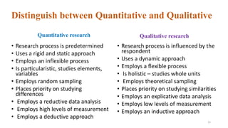 Distinguish between Quantitative and Qualitative
Quantitative research
• Research process is predetermined
• Uses a rigid and static approach
• Employs an inflexible process
• Is particularistic, studies elements,
variables
• Employs random sampling
• Places priority on studying
differences
• Employs a reductive data analysis
• Employs high levels of measurement
• Employs a deductive approach
Qualitative research
• Research process is influenced by the
respondent
• Uses a dynamic approach
• Employs a flexible process
• Is holistic – studies whole units
• Employs theoretical sampling
• Places priority on studying similarities
• Employs an explicative data analysis
• Employs low levels of measurement
• Employs an inductive approach
15
 
