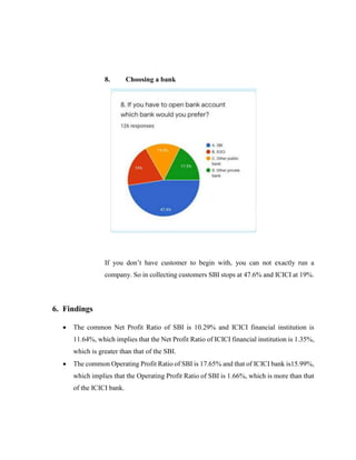 8. Choosing a bank
If you don’t have customer to begin with, you can not exactly run a
company. So in collecting customers SBI stops at 47.6% and ICICI at 19%.
6. Findings
 The common Net Profit Ratio of SBI is 10.29% and ICICI financial institution is
11.64%, which implies that the Net Profit Ratio of ICICI financial institution is 1.35%,
which is greater than that of the SBI.
 The common Operating Profit Ratio of SBI is 17.65% and that of ICICI bank is15.99%,
which implies that the Operating Profit Ratio of SBI is 1.66%, which is more than that
of the ICICI bank.
 