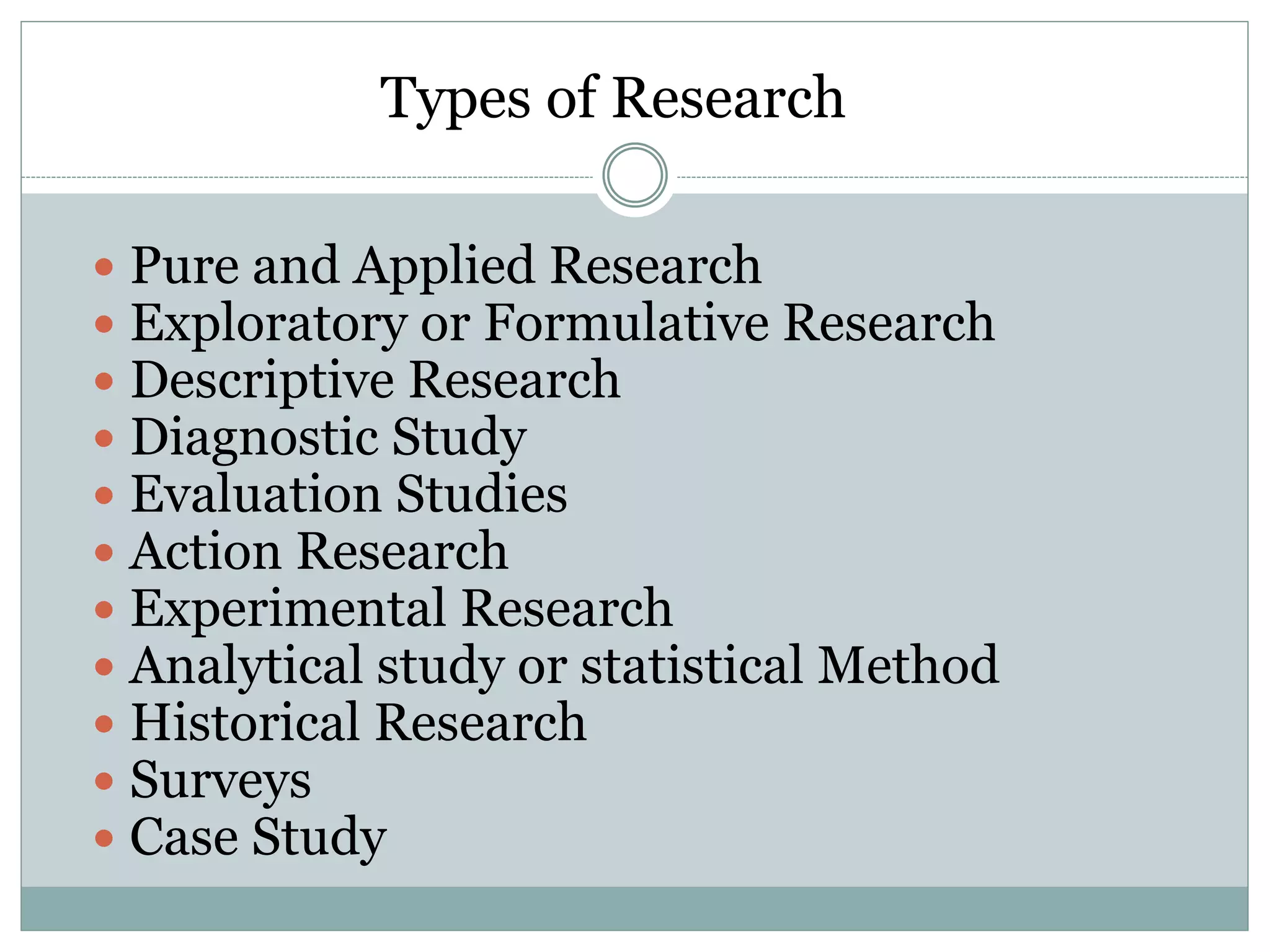 Types of Research
 Pure and Applied Research
 Exploratory or Formulative Research
 Descriptive Research
 Diagnostic Study
 Evaluation Studies
 Action Research
 Experimental Research
 Analytical study or statistical Method
 Historical Research
 Surveys
 Case Study
 