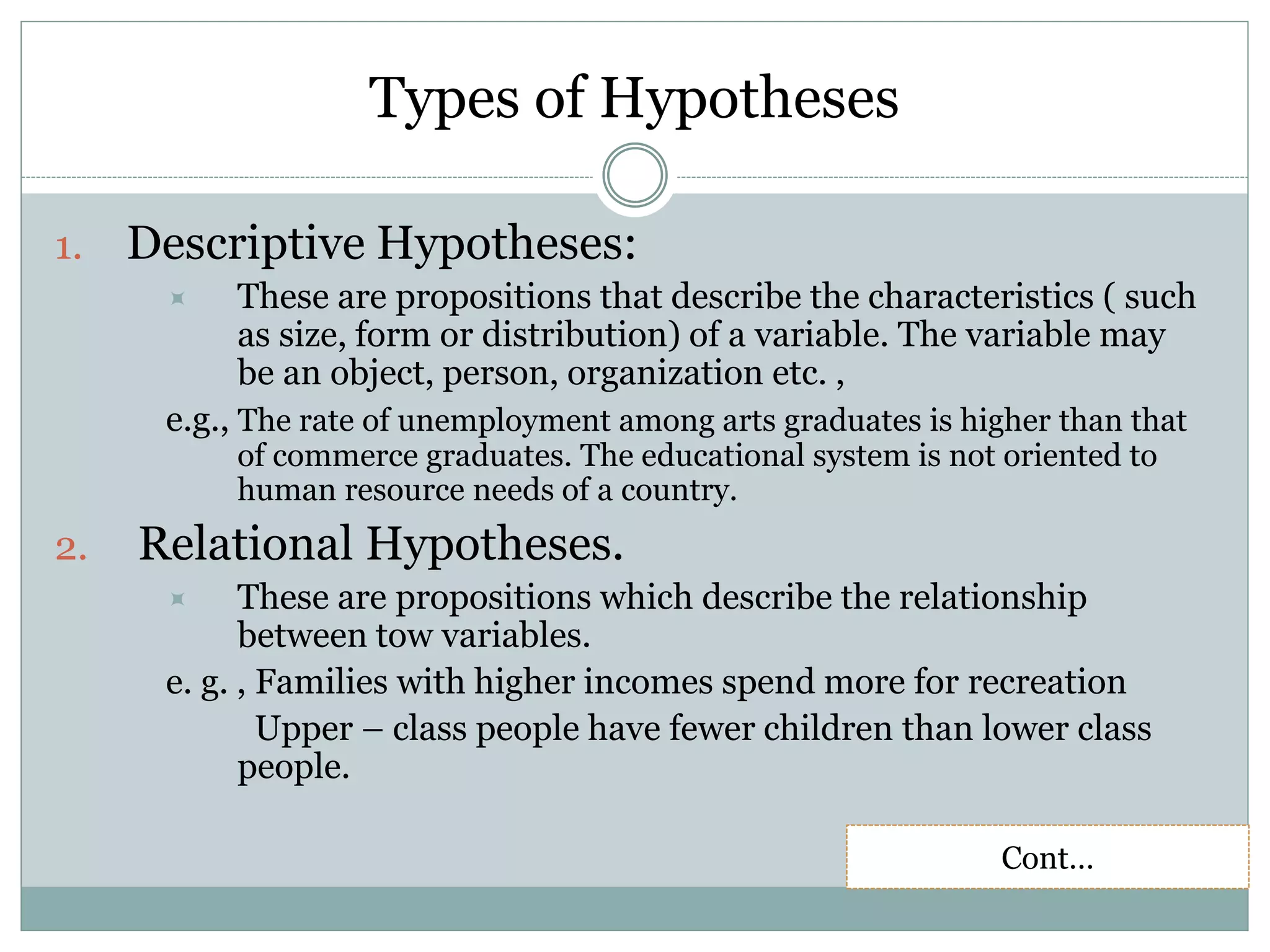 Types of Hypotheses
1. Descriptive Hypotheses:
 These are propositions that describe the characteristics ( such
as size, form or distribution) of a variable. The variable may
be an object, person, organization etc. ,
e.g., The rate of unemployment among arts graduates is higher than that
of commerce graduates. The educational system is not oriented to
human resource needs of a country.
2. Relational Hypotheses.
 These are propositions which describe the relationship
between tow variables.
e. g. , Families with higher incomes spend more for recreation
Upper – class people have fewer children than lower class
people.
Cont…
 