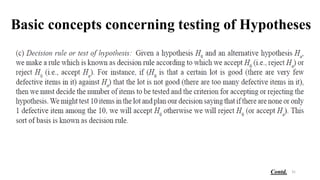 Basic concepts concerning testing of Hypotheses
31
Contd.
 