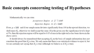 Basic concepts concerning testing of Hypotheses
35
 
