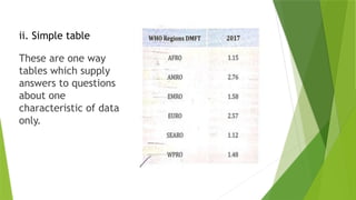 research methodology and biostatistics.pptx