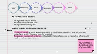 Abstract
Introduction
Discussion
& conclusion
Results
Methodology
Literature
review
An abstract should focus on:
• What your research is about?
• What methods have been used?
• What your main findings are?
The key rules for writing your abstract are:
• Accuracy is crucial. Whatever you argue or claim in the abstract must reflect what is in the main
body of your article. There’s no room for hyperbole.
• The abstract must be self-contained, without abbreviations, footnotes, or incomplete references. It
needs to make sense on its own.
Your abstract is
the selling pitch
of your article.
 