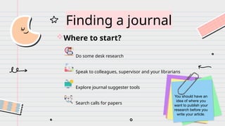 Finding a journal
Where to start?
You should have an
idea of where you
want to publish your
research before you
write your article.
Do some desk research
Speak to colleagues, supervisor and your librarians
Explore journal suggester tools
Search calls for papers
 