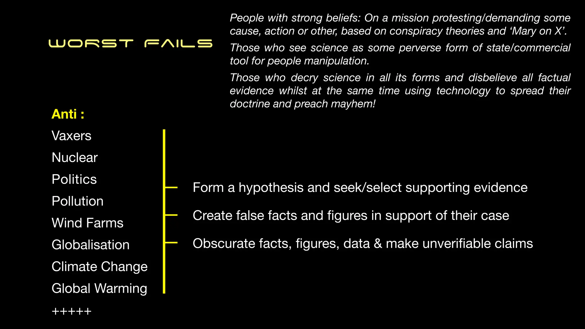 WORST Fails
People with strong beliefs: On a mission protesting/demanding some
cause, action or other, based on conspiracy theories and ‘Mary on X’.
Those who see science as some perverse form of state/commercial
tool for people manipulation.
Those who decry science in all its forms and disbelieve all factual
evidence whilst at the same time using technology to spread their
doctrine and preach mayhem!
Anti :
Vaxers
Nuclear
Politics
Pollution
Wind Farms
Globalisation
Climate Change
Global Warming
+++++
Form a hypothesis and seek/select supporting evidence
Create false facts and
fi
gures in support of their case
Obscurate facts,
fi
gures, data & make unveri
fi
able claims
 