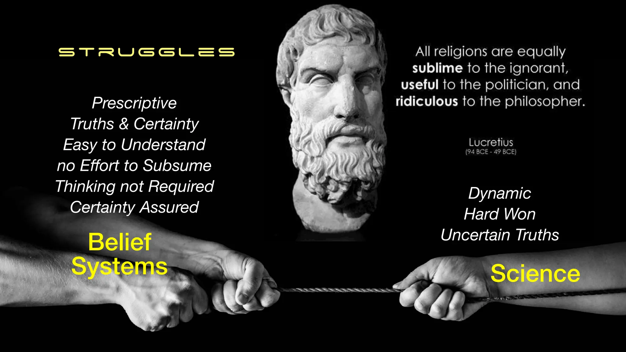 Science
Belief
Systems
Prescriptive
Truths & Certainty
Easy to Understand
no E
ff
ort to Subsume
Thinking not Required
Certainty Assured
Dynamic
Hard Won
Uncertain Truths
Struggles
 