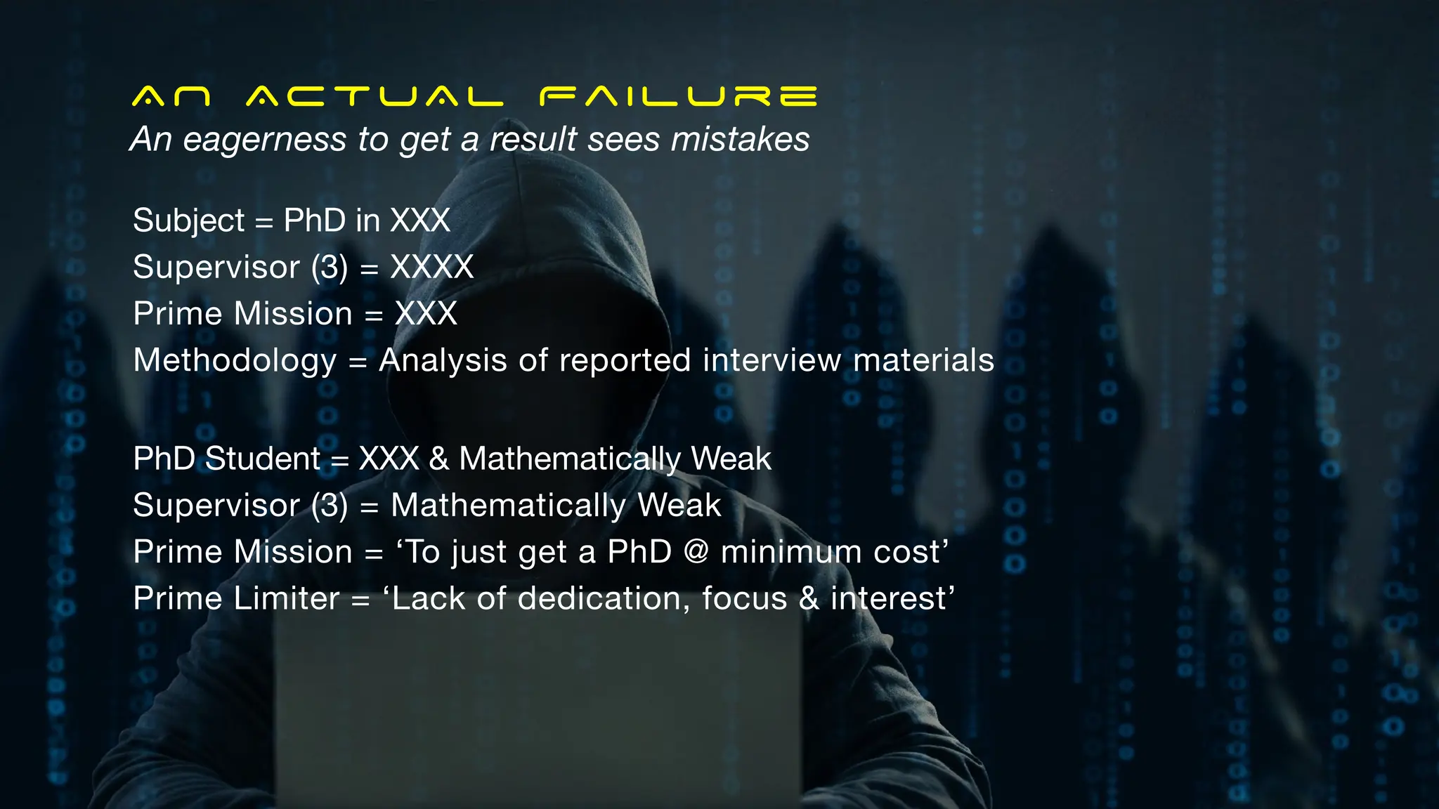 AN ACTUAL Failure
An eagerness to get a result sees mistakes
Subject = PhD in XXX
Supervisor (3) = XXXX
Prime Mission = XXX
Methodology = Analysis of reported interview materials
PhD Student = XXX & Mathematically Weak
Supervisor (3) = Mathematically Weak
Prime Mission = ‘To just get a PhD @ minimum cost’
Prime Limiter = ‘Lack of dedication, focus & interest’
 