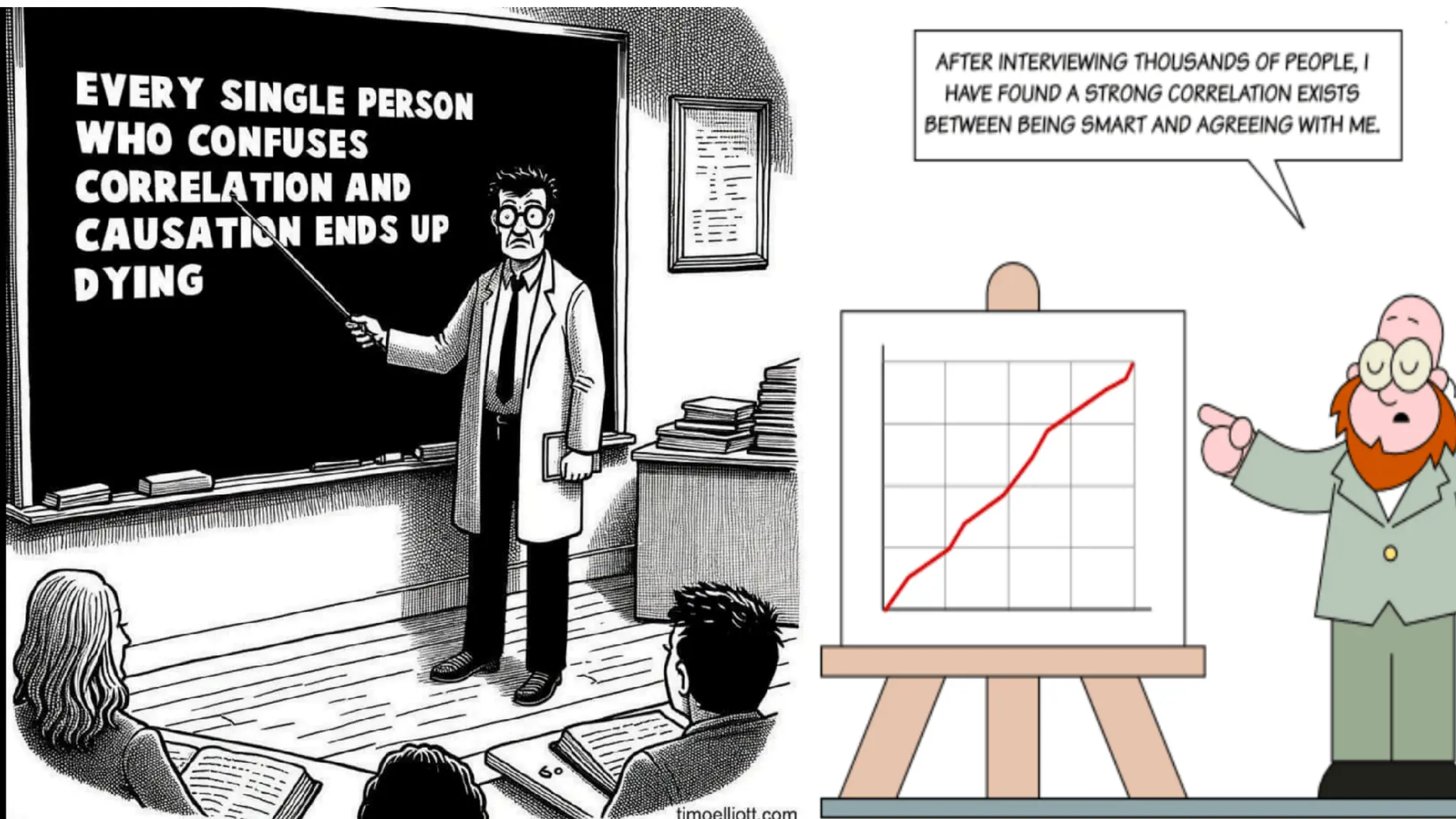 Frequent Error
C o r r e l a t i o n a n d C a u s a t i o n !
Correlation identi
fi
es relationships between variables.
Synchrony of variables does not guarantee a causal relationship.
 