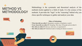 Basic of Research Methodology for Various Stream | PPTX