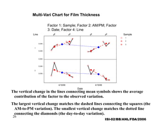 Overview of Fundamentals of ResearchMethodology.pdf