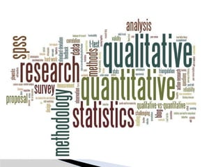 Comprehensive Guide to Research Methodology and Statistical Testing | PPTX