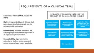 Comprehensive Research Methodology in Clinical Trials and Periodontal ...