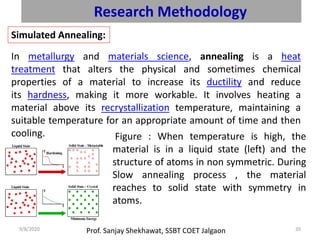 Prof. Sanjay Shekhawat, SSBT COET Jalgaon9/8/2020 20
Research Methodology
In metallurgy and materials science, annealing is a heat
treatment that alters the physical and sometimes chemical
properties of a material to increase its ductility and reduce
its hardness, making it more workable. It involves heating a
material above its recrystallization temperature, maintaining a
suitable temperature for an appropriate amount of time and then
cooling.
Simulated Annealing:
Figure : When temperature is high, the
material is in a liquid state (left) and the
structure of atoms in non symmetric. During
Slow annealing process , the material
reaches to solid state with symmetry in
atoms.
 