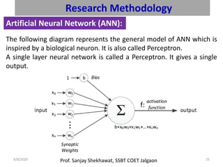 Prof. Sanjay Shekhawat, SSBT COET Jalgaon9/8/2020 25
Research Methodology
Artificial Neural Network (ANN):
The following diagram represents the general model of ANN which is
inspired by a biological neuron. It is also called Perceptron.
A single layer neural network is called a Perceptron. It gives a single
output.
 