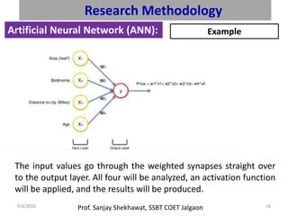 Prof. Sanjay Shekhawat, SSBT COET Jalgaon9/8/2020 28
Research Methodology
Artificial Neural Network (ANN): Example
The input values go through the weighted synapses straight over
to the output layer. All four will be analyzed, an activation function
will be applied, and the results will be produced.
 